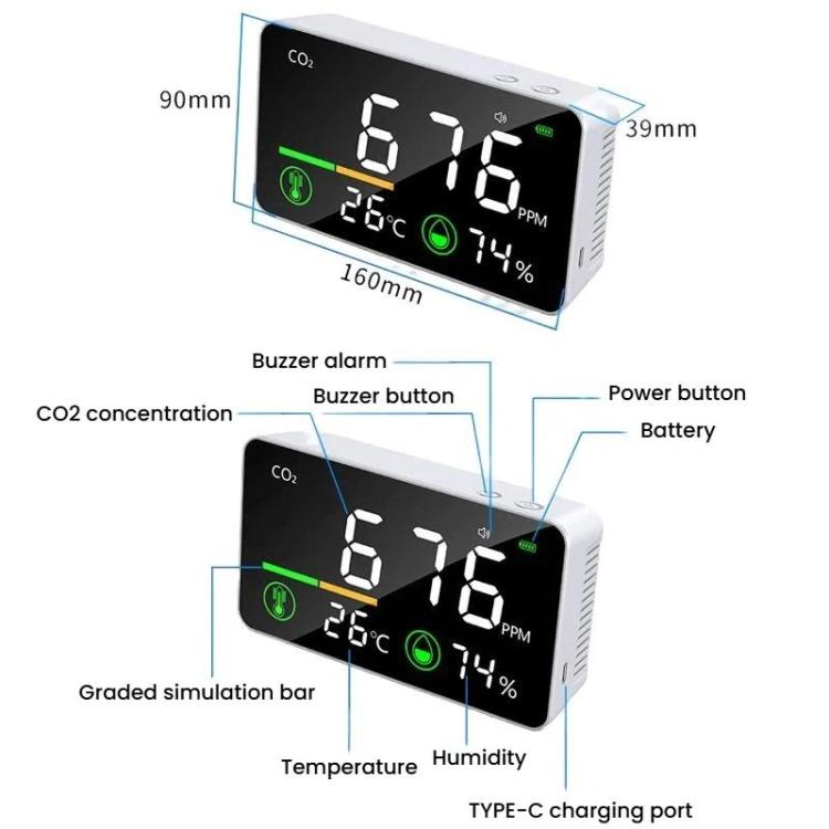 Monitor per la concentrazione di anidride carbonica TOMO-2, strumento per il test della qualità dell'aria domestica.