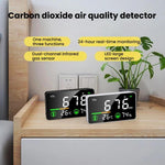 Monitor per la concentrazione di anidride carbonica TOMO-2, strumento per il test della qualità dell'aria domestica.