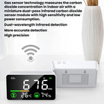 Monitor per la concentrazione di anidride carbonica TOMO-2, strumento per il test della qualità dell'aria domestica.