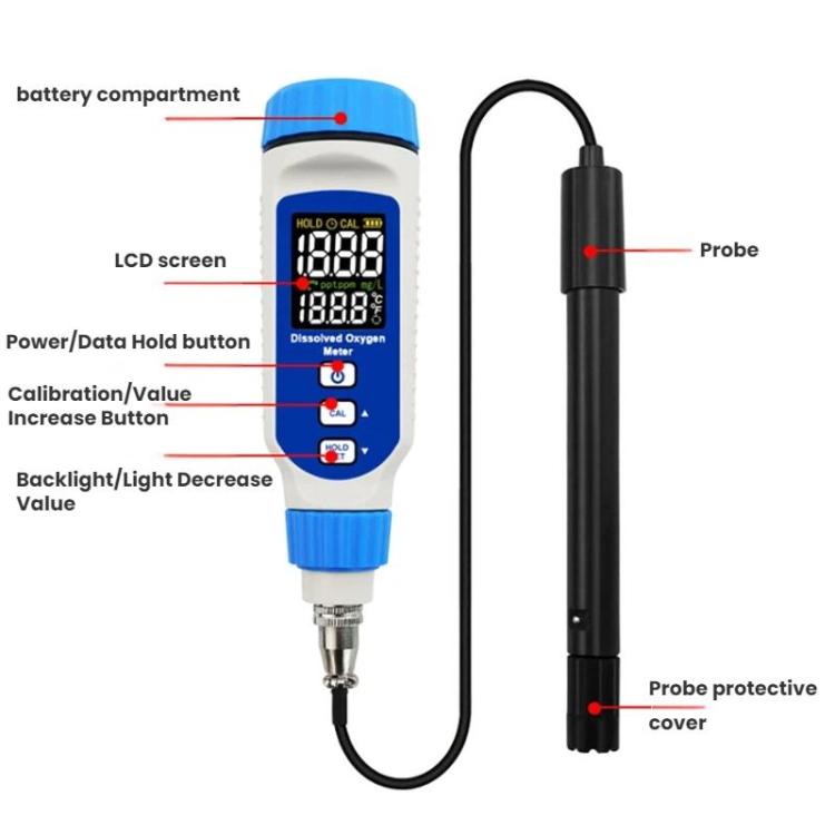SMART SENSOR Analizzatore portatile di qualità dell'acqua per acquacoltura per l'ossigeno disciolto