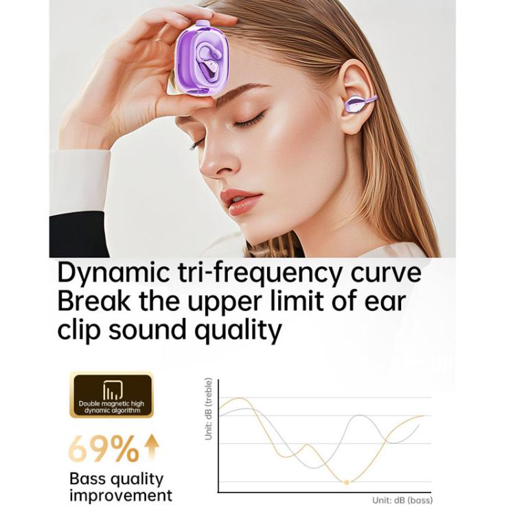 150 lingue Traduzione AI Auricolari Bluetooth wireless con clip auricolare