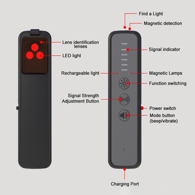 Rilevatore di segnali wireless per prevenire il posizionamento GPS, l'intercettazione e la fotografia furtiva., S600