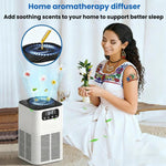 Diffusore di aromaterapia da tavolo con ioni negativi, purificatore d'aria per la rimozione di odori e formaldeide., EU Plug
