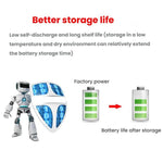 Batteria al litio CR-2/3AZ 3V 1450mAh con cavo plug 2.0-B