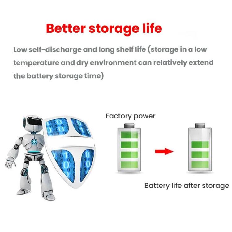 Batteria al litio CR-2/3AZ 3V 1450mAh con cavo plug 2.0-B