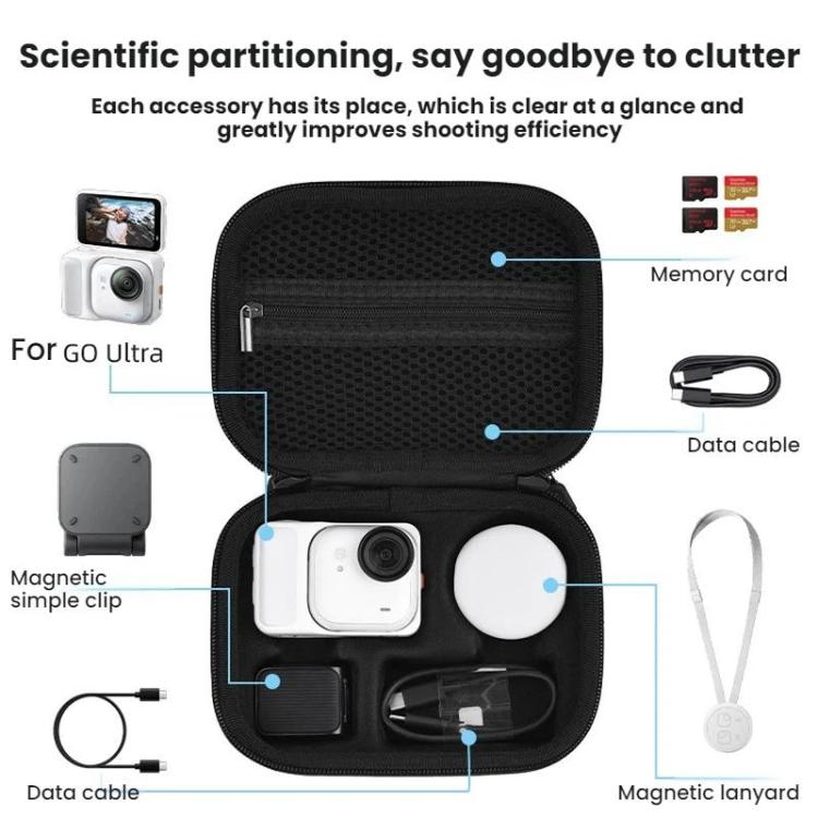 Borsa porta accessori portatile BRDRC per Insta360 Go Ultra