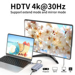 Hub USB-C 10 in 1 con Power Delivery 100W e HDMI 4K 30Hz