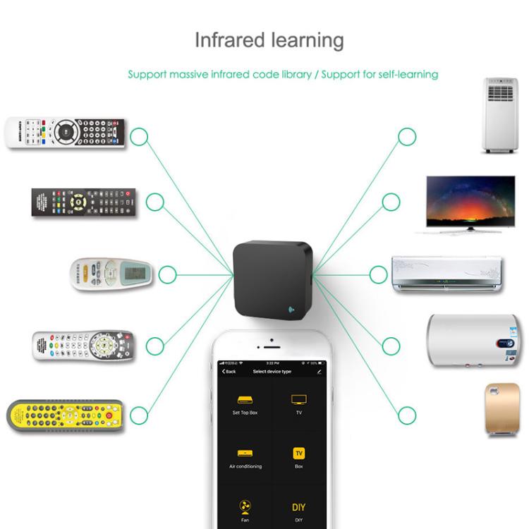 Telecomando intelligente a infrarossi S06 per condizionatore e TV