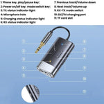 Adattatore AUX per auto con ricevitore e trasmettitore Bluetooth 5.4 G76, G76