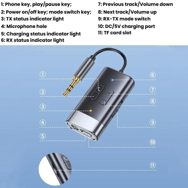 Adattatore AUX per auto con ricevitore e trasmettitore Bluetooth 5.4 G76, G76