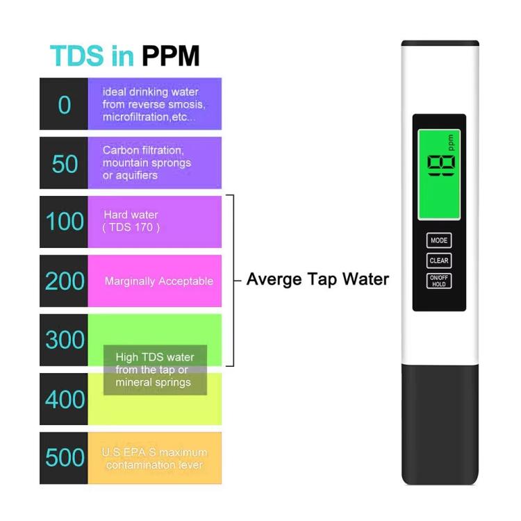 Penna per il test della qualità dell'acqua con retroilluminazione intelligente a doppio colore, misuratore TDS 3 in 1, rilevatore di conducibilità e temperatura., 3-in-1 Leather Case White, 3-in-1 Leather Case Yellow, 3-in-1 PP Box Yellow              ...