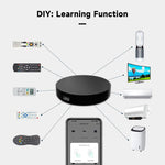 Telecomando universale WiFi Tuya per casa smart