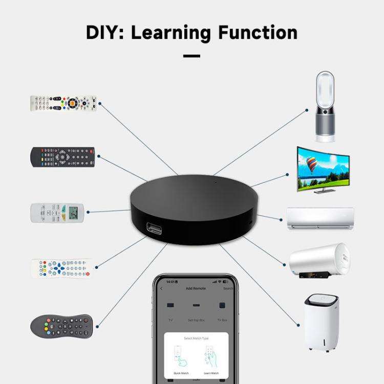 Telecomando universale WiFi Tuya per casa smart