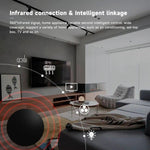 Telecomando universale WiFi Tuya per casa smart