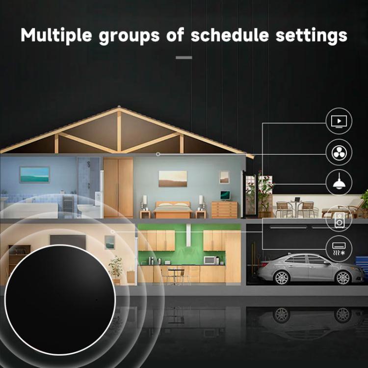 Telecomando universale WiFi Tuya per casa smart