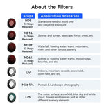 Filtro per obiettivo impermeabile aMagins per DJI Osmo Nano, UV, CPL, ND8+ND16+ND32+ND64, CPL+ND8+ND16+ND32, Mist 1/4