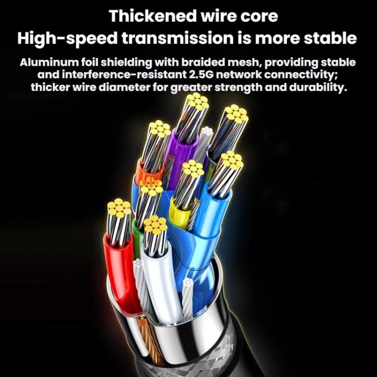 Adattatore di rete cablato 2.5G USB Type-C RJ45