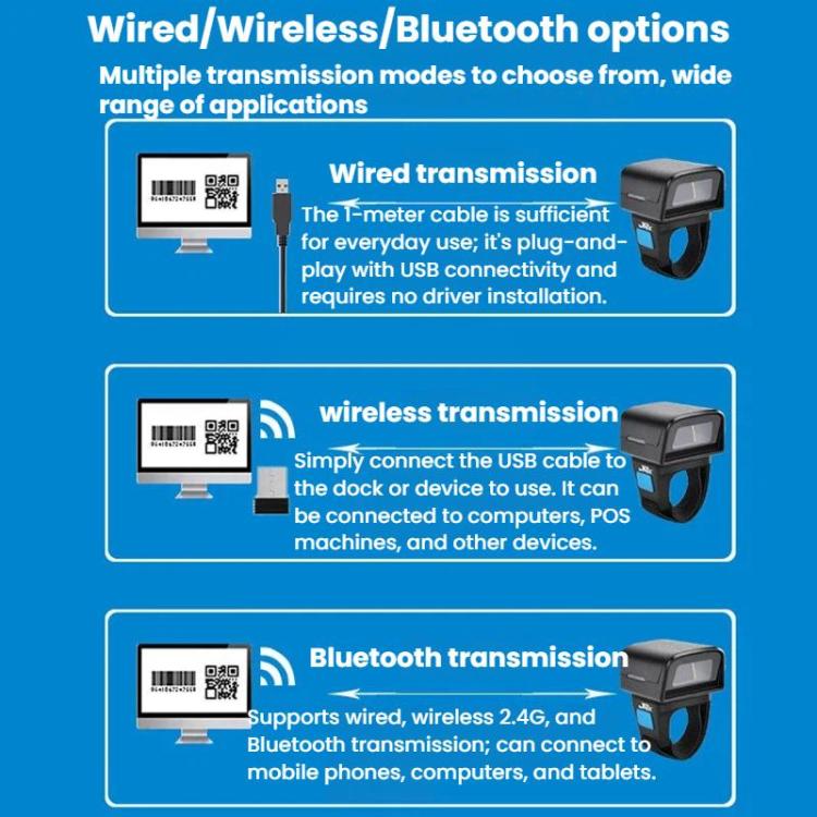 Scanner Bluetooth ad anello 2D mini per logistica