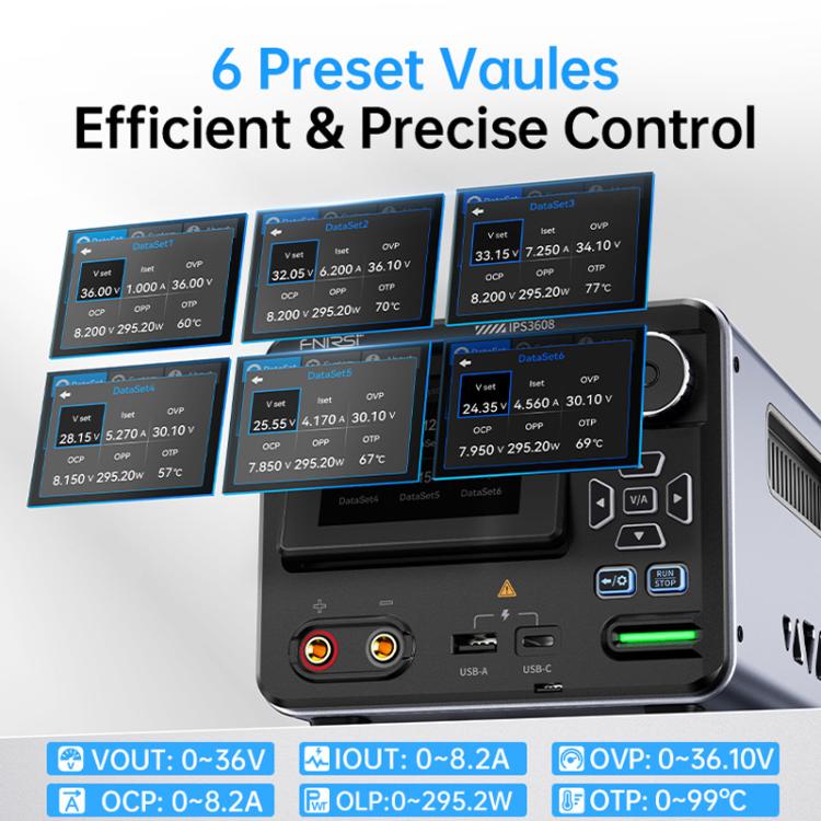 Alimentatore CNC FNIRSI IPS3608 ad alta potenza, regolabile e regolato, per computer di bordo., EU Plug, US Plug
