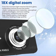 Fotocamera digitale entry-level CDF6 con fotocamera da 64 MP, registrazione video 4K, autofocus, schermo LCD da 2,8 pollici e flash integrato.