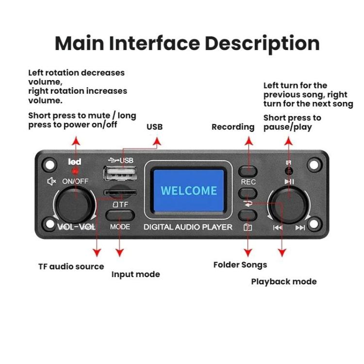Scheda decodificatore MP3 Bluetooth con ingresso USB/Line-In per autoradio digitale, TPM119B
