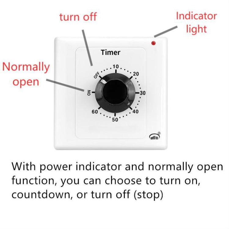 Presa con timer conto alla rovescia da 15 A, indicatore di alimentazione e funzione normalmente aperta., 15min, 30min, 60min, 120min