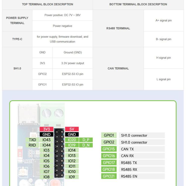 Scheda controllo industriale con WiFi e Bluetooth ESP32-S3