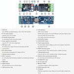 Scheda controllo industriale con WiFi e Bluetooth ESP32-S3