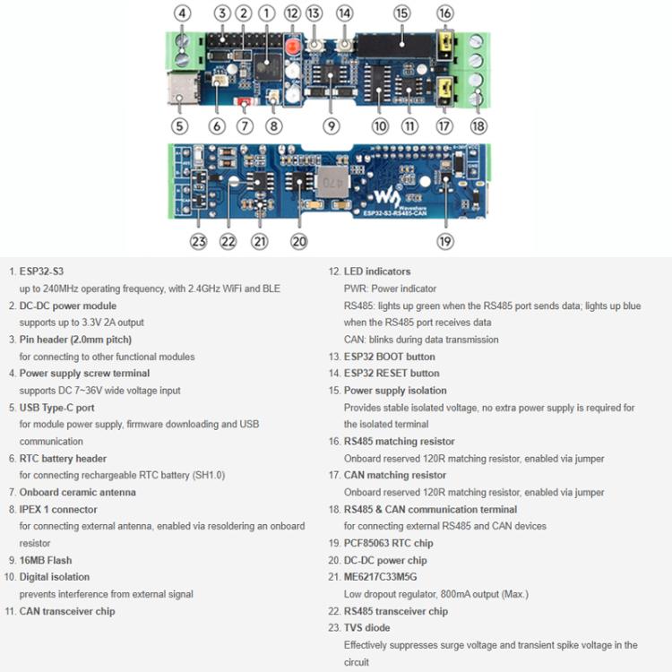 Scheda controllo industriale con WiFi e Bluetooth ESP32-S3