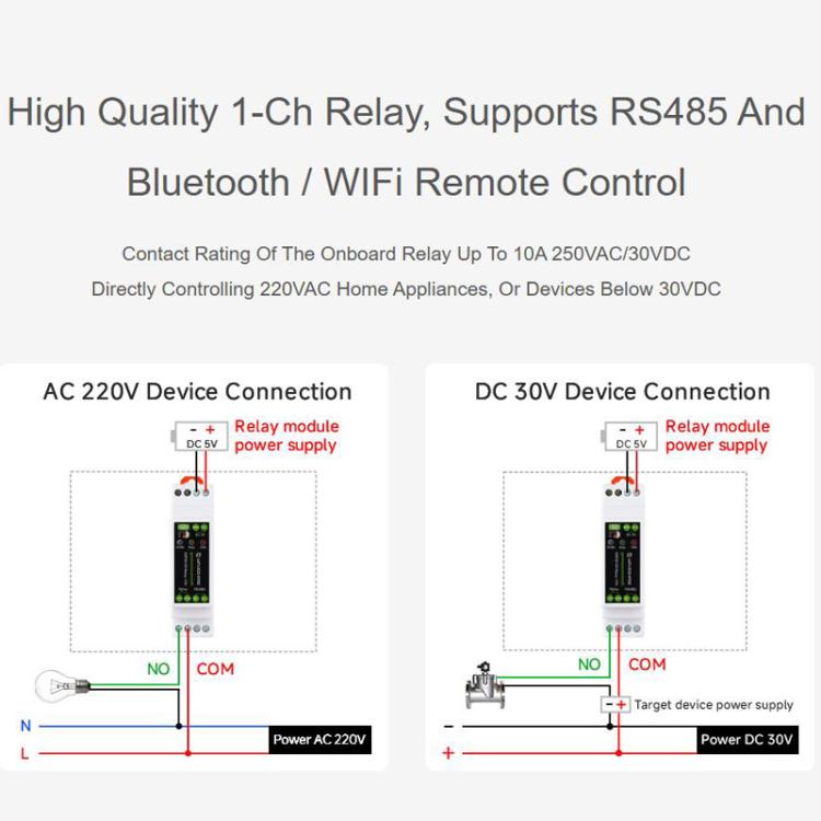 Scheda controllo industriale WiFi Bluetooth con relè