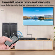 8 Input 1 Output VGA KVM Converter Multiple Computer Hosts Sharing Monitor Switcher With IR Remote Controller, FJGEAR 810UK-M
