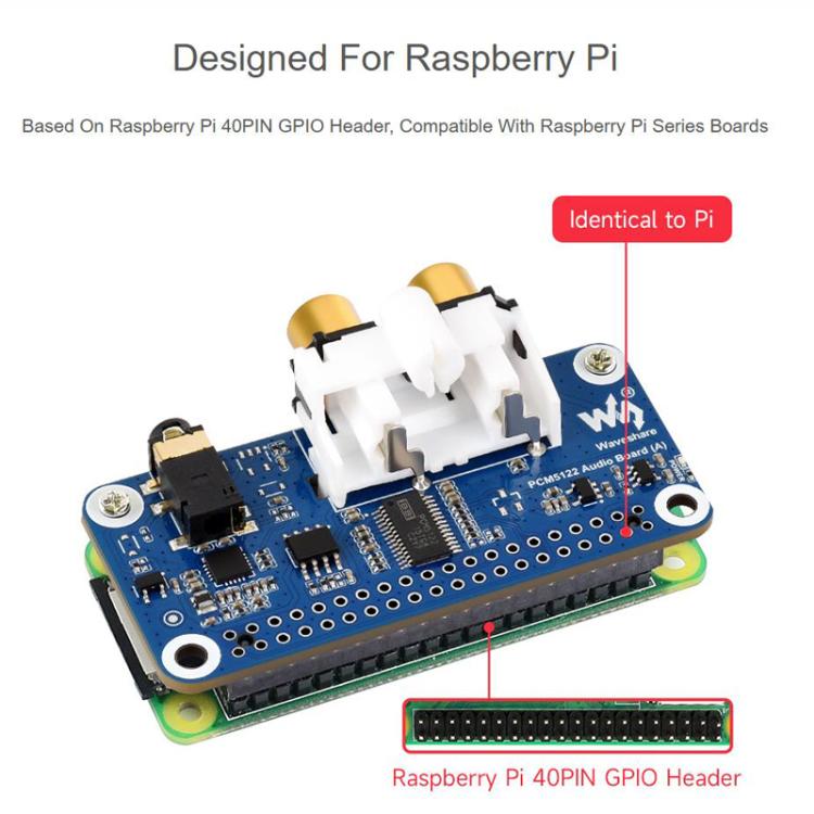 Scheda audio DAC I2S HIFI per Raspberry Pi 40PIN