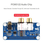 Scheda audio DAC I2S HIFI per Raspberry Pi 40PIN