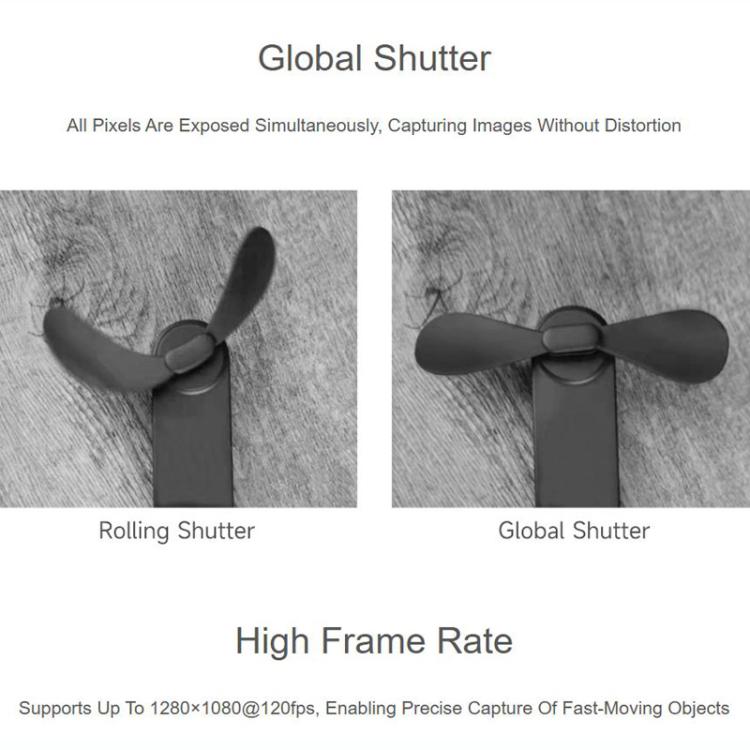 Modulo fotocamera 1,38 MP bianco e nero grandangolo 95,5°