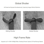 Modulo fotocamera in bianco e nero da 1,38 MP con otturatore globale, grandangolo a 95,5 gradi, supporto 1280×1080 a 120 fps., 32175