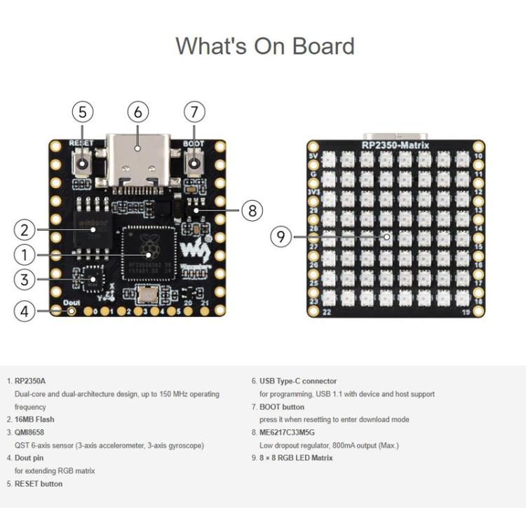 Scheda sviluppo microcontrollore dual core con sensore 6 assi