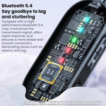 Ricevitore e trasmettitore Bluetooth AUX universale 2 in 1 per auto, C83PRO