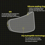 Adesivo antiappannante per casco da moto FF353/FF328/FF390/FF800/FF397, pellicola antiappannamento per lenti., 10.5 x 30cm