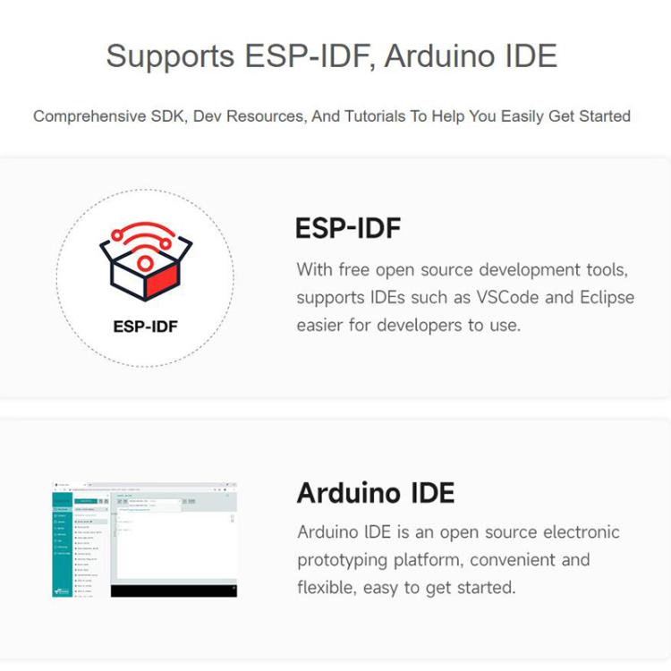 Scheda sviluppo wireless ESP32-H2-Zero Bluetooth Zigbee