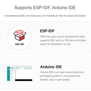 Mini scheda di sviluppo con supporto per la comunicazione wireless Bluetooth/Zigbee/Thread., WAVESHARE ESP32-H2-Zero, WAVESHARE ESP32-H2-Zero-M With Pin
