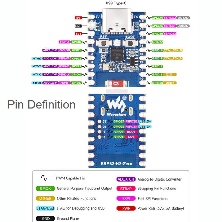 Scheda sviluppo wireless ESP32-H2-Zero Bluetooth Zigbee