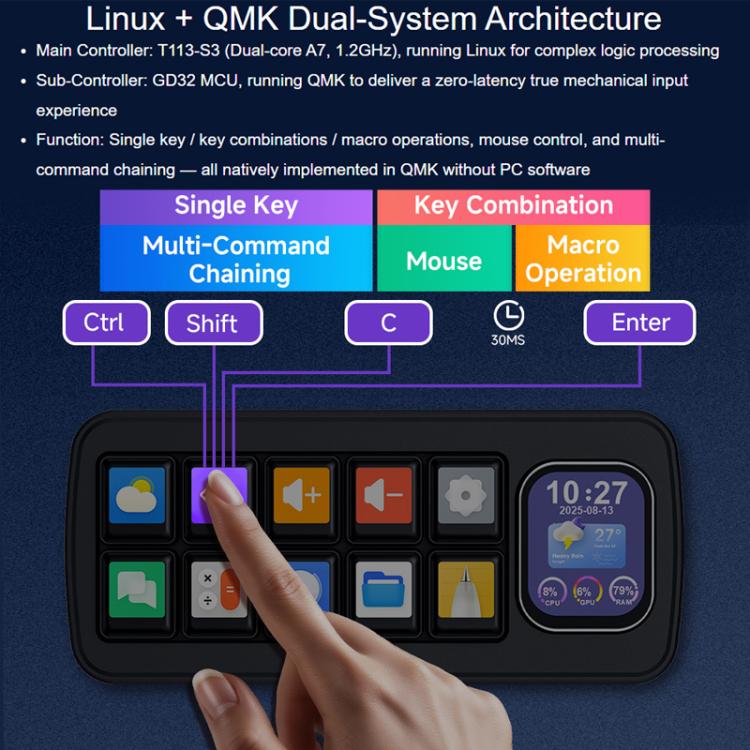 Pannello controllo vocale multifunzione Waveshare MK10