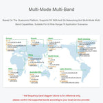 Modulo 5G M.2 per Jetson Orin con posizionamento GNSS