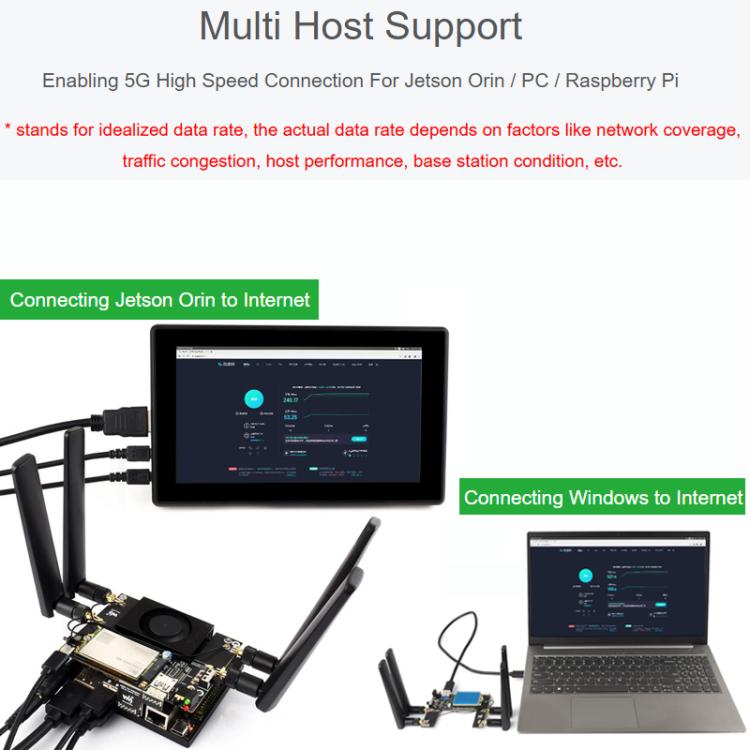 Modulo 5G M.2 per Jetson Orin con posizionamento GNSS