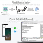 Modulo 5G M.2 per Jetson Orin con posizionamento GNSS