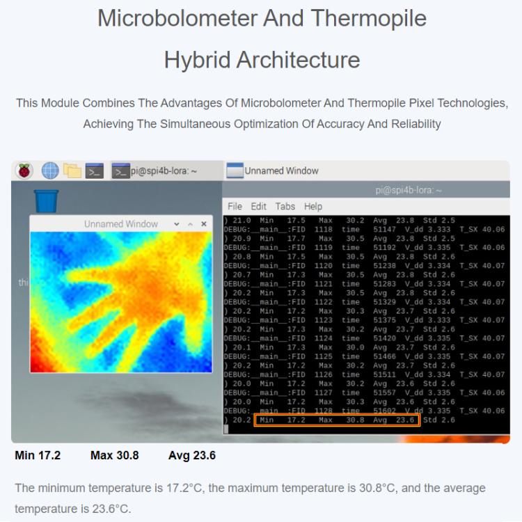 Sensore termico a infrarossi 80x62 pixel con motion detection