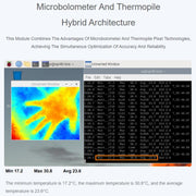 Sensore di termografia a infrarossi senza contatto WAVESHARE da 80x62 pixel con rilevamento del movimento, Standard, Wide Angle
