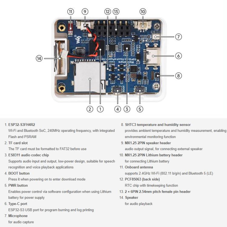 Scheda sviluppo AIoT ESP32-S3 con schermo e-ink 1,54"