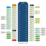 Scheda sviluppo WiFi Bluetooth ESP32 con 36 GPIO
