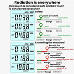 R&D INSTRUMEMS RD630 3 in 1 Rilevatore di campo elettrico, campo magnetico, RF e tester di radiazioni elettromagnetiche, RD630